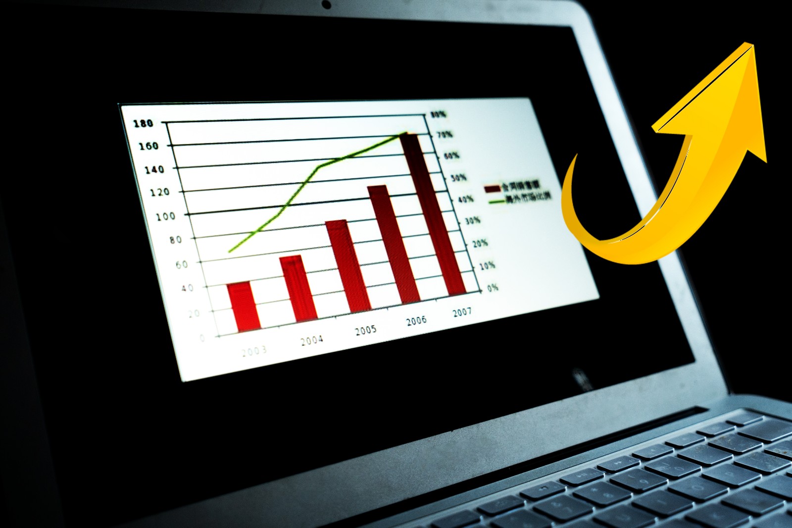 安路科技助力口罩机换芯，工业控制FPGA国产替代加速